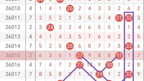 排列五第202650期金龙专家质合分析推荐胆码