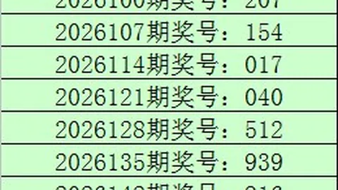 推荐 2026大乐透26070期：精神之选号码攻略，必中秘籍大公开