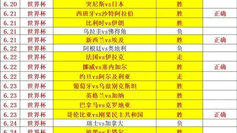 2026年网络故障终极指南：全面解析502